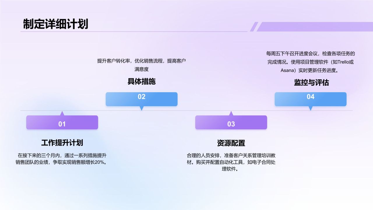 紫色扁平风季度工作总结汇报PPT模板