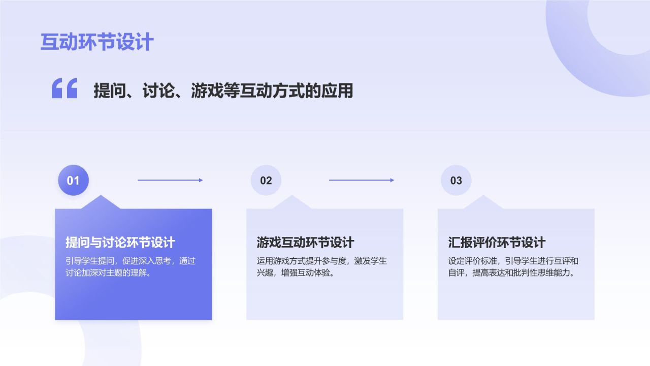 蓝色3D风学习小组总结汇报PPT模板