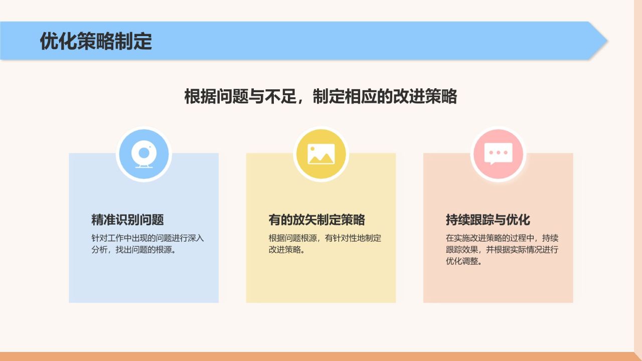 橙色扁平风通用年终工作总结PPT模板