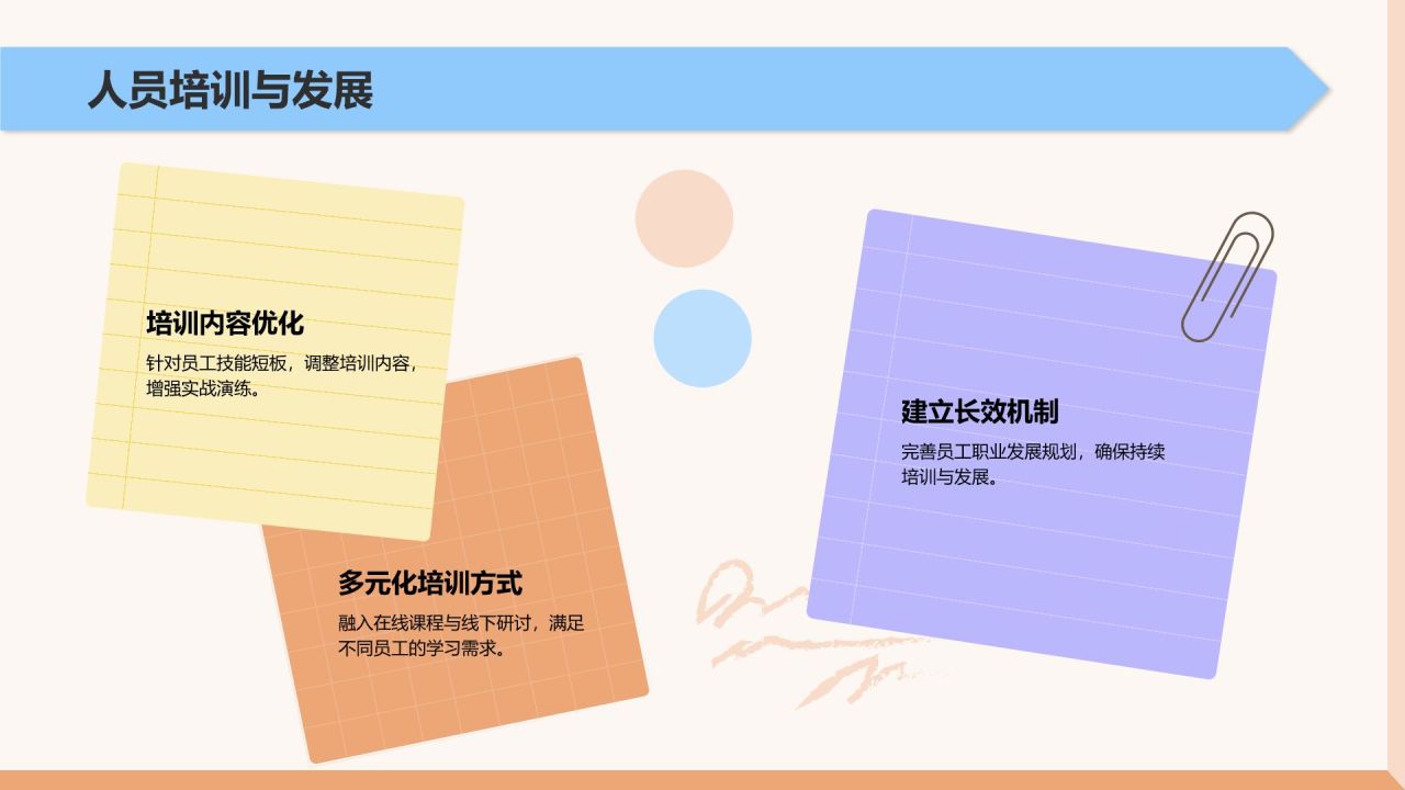 橙色扁平风通用年终工作总结PPT模板