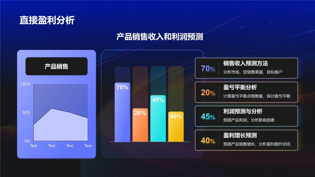 蓝色渐变风新产品商业计划书PPT模板
