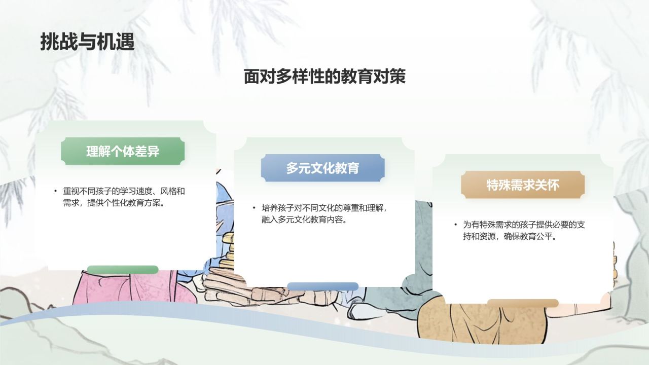 绿色水墨风教育公平与包容性PPT模板
