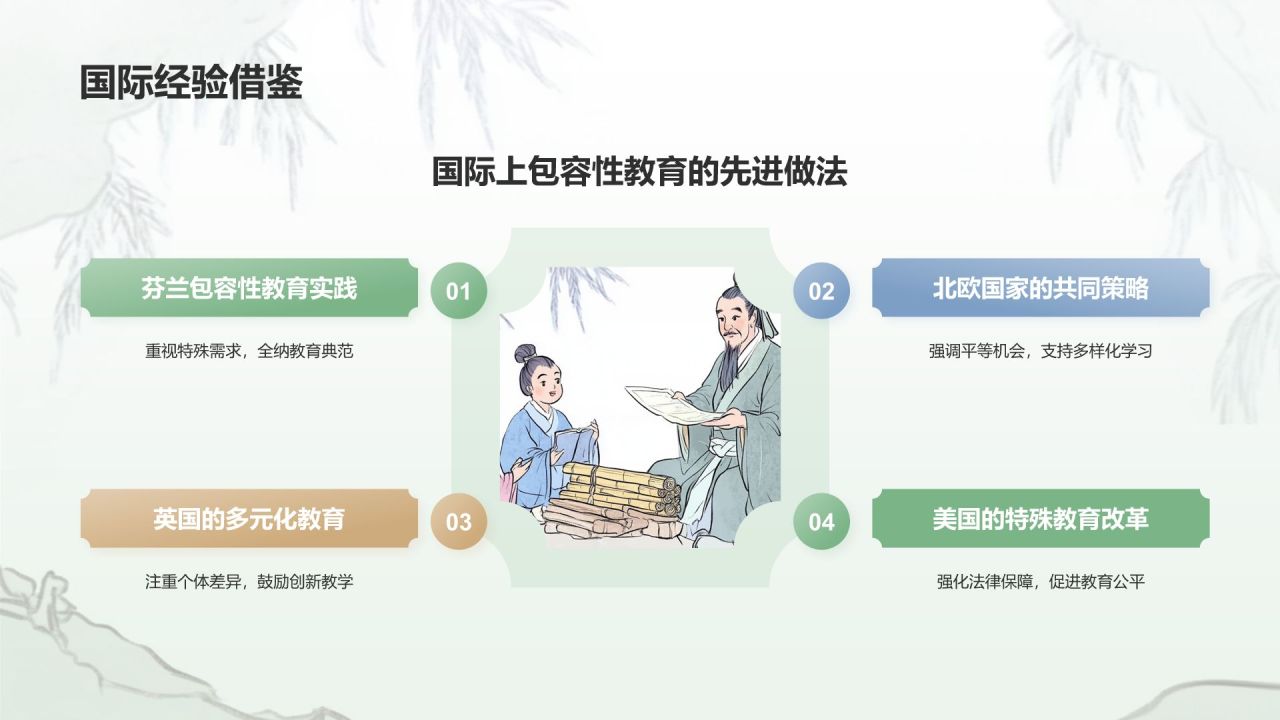 绿色水墨风教育公平与包容性PPT模板