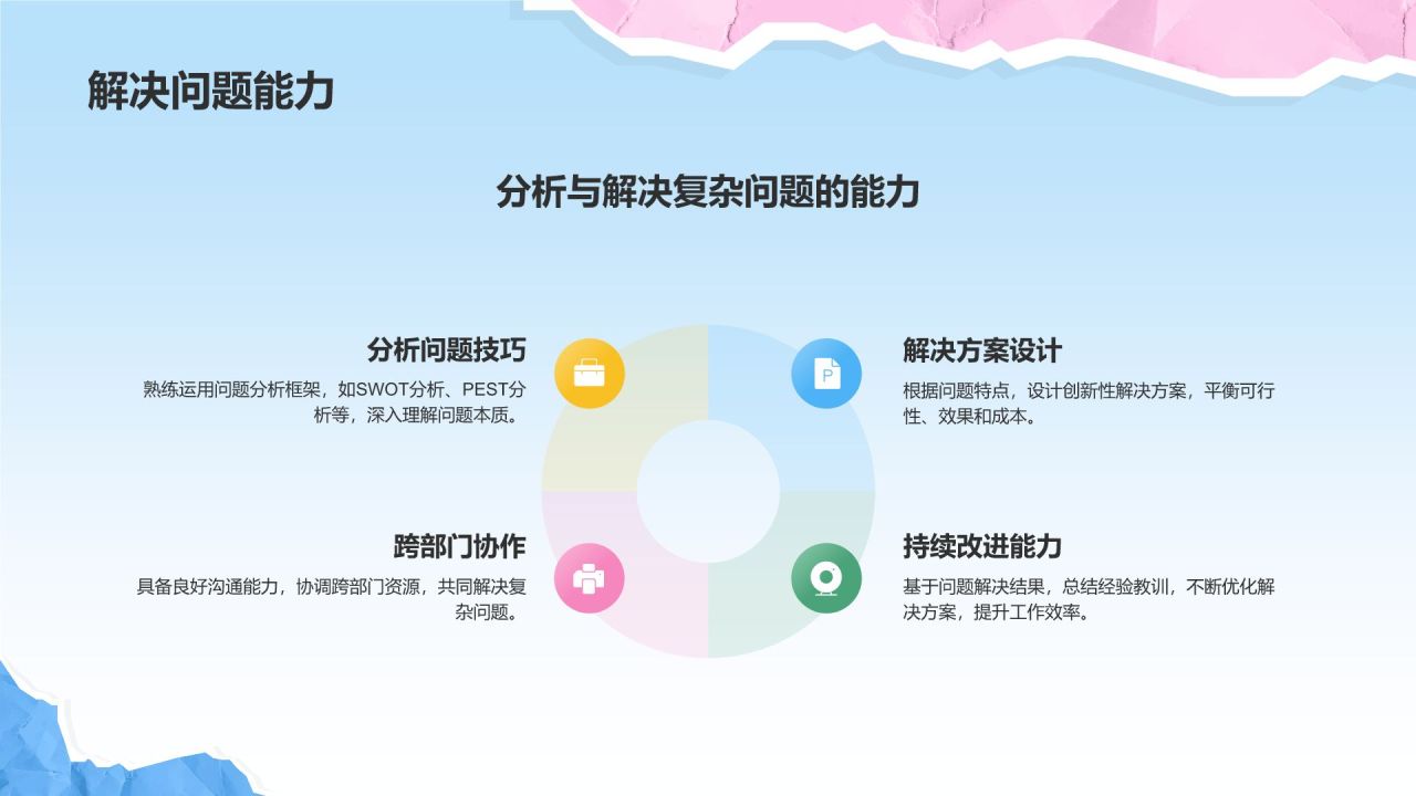 蓝色扁平风竞聘述职报告PPT模板