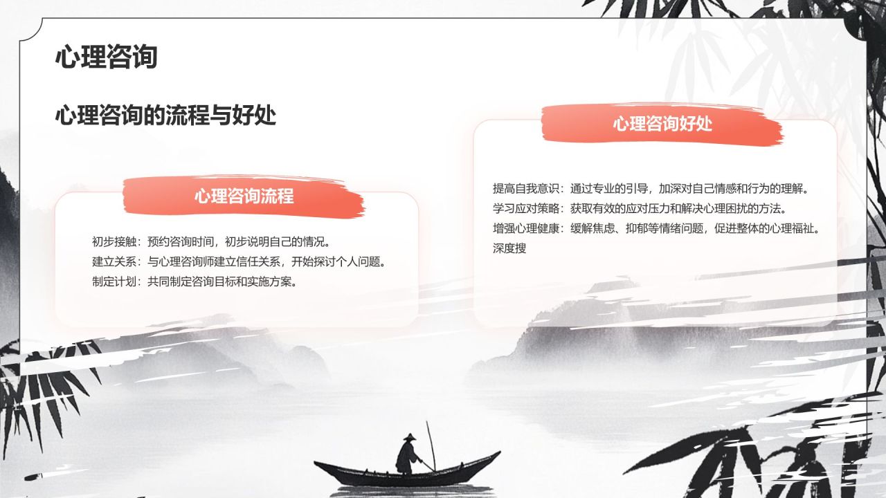 红色水墨风大学生心理健康讲座PPT模板