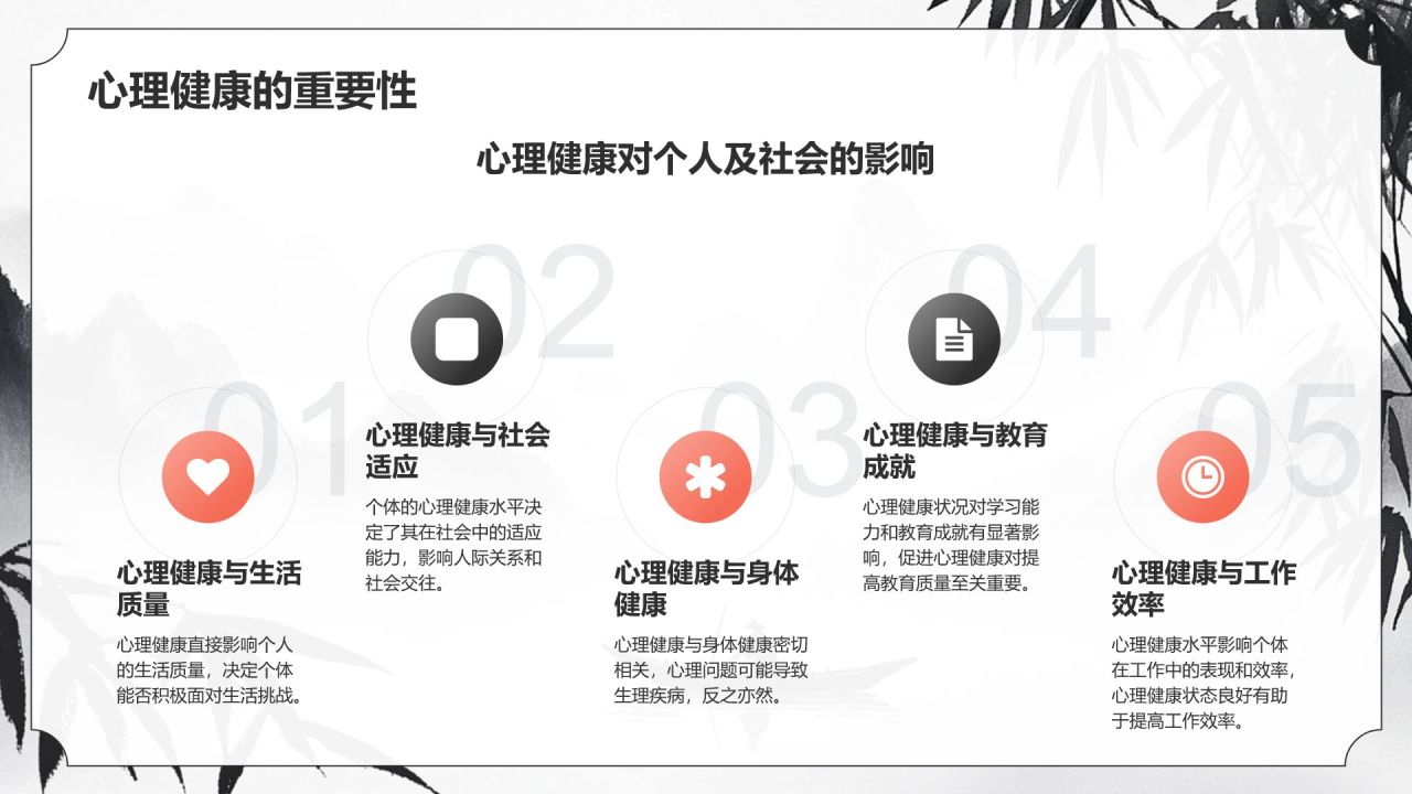 红色水墨风大学生心理健康讲座PPT模板