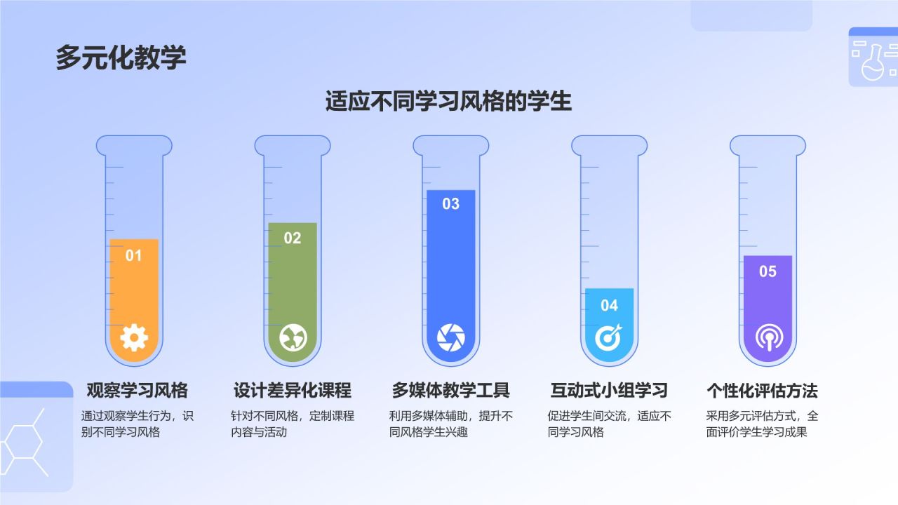 蓝色插画风教师教学与教育方法PPT模板