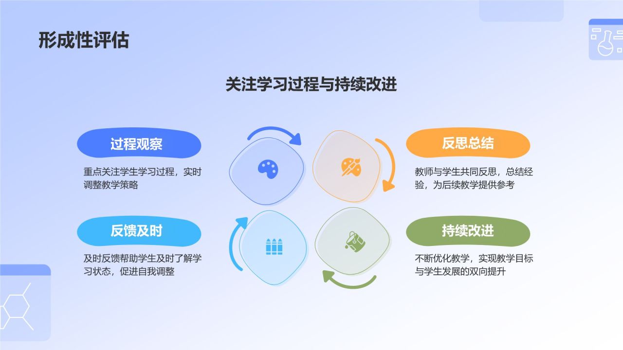 蓝色插画风教师教学与教育方法PPT模板
