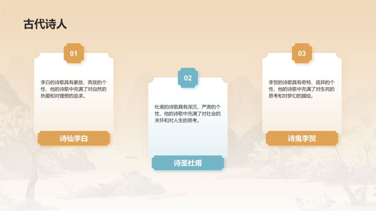 橙色水墨风中学语文古典文学PPT模板