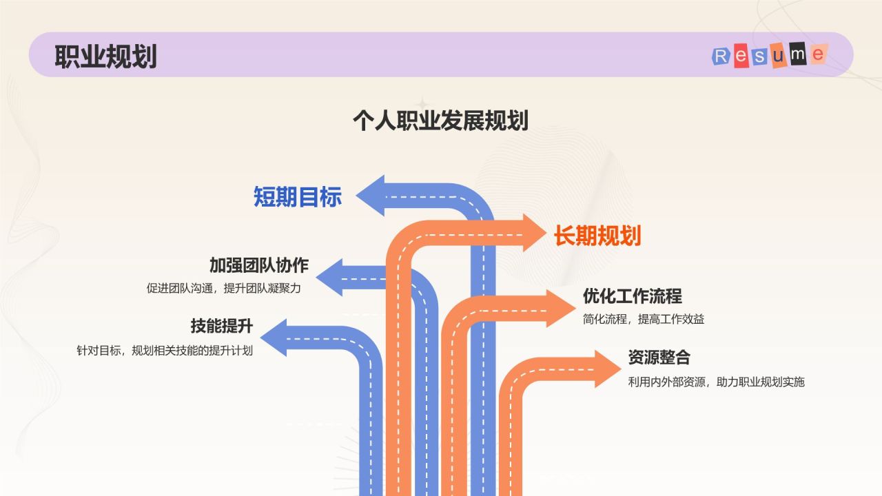 蓝色扁平风个人简历PPT模板
