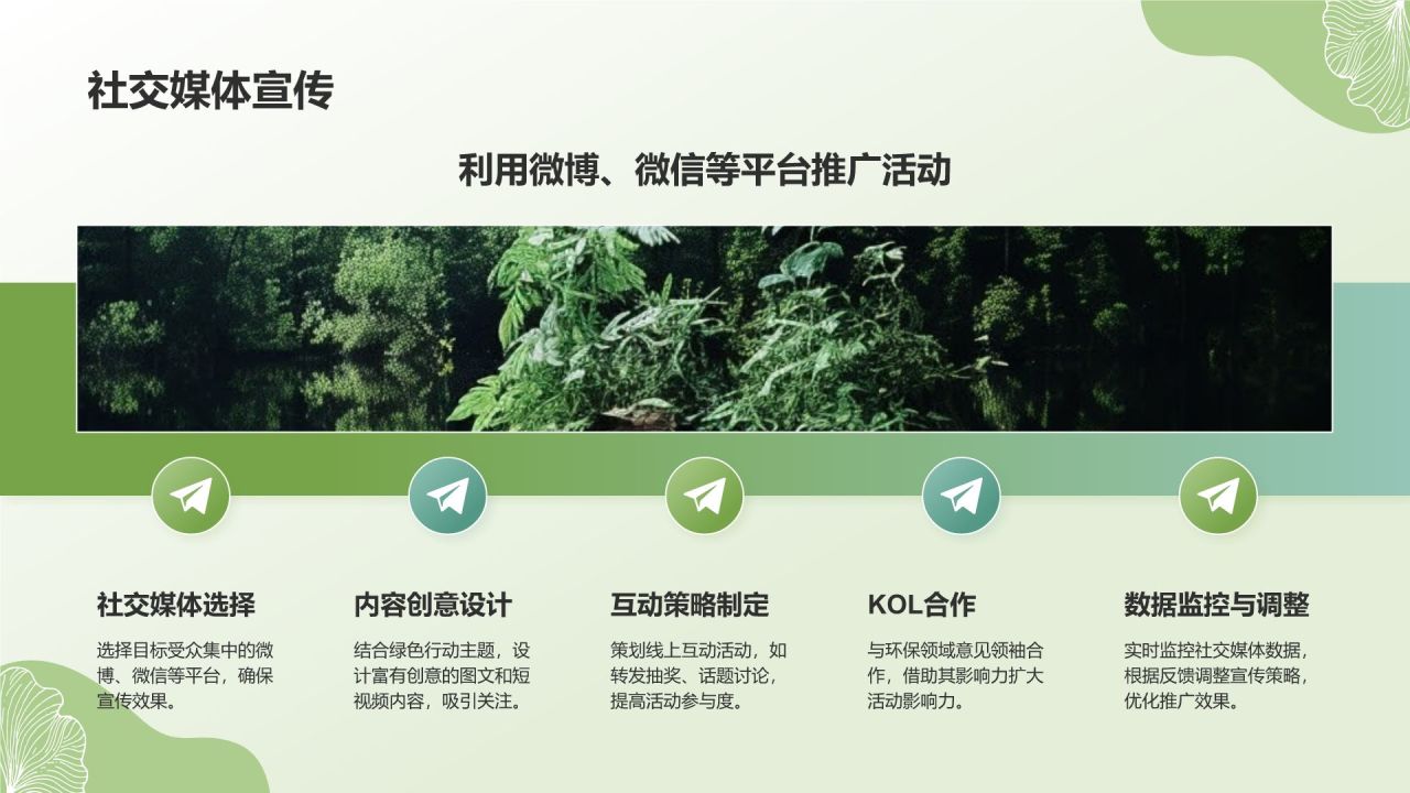 绿色小清新环保公益活动策划PPT模板