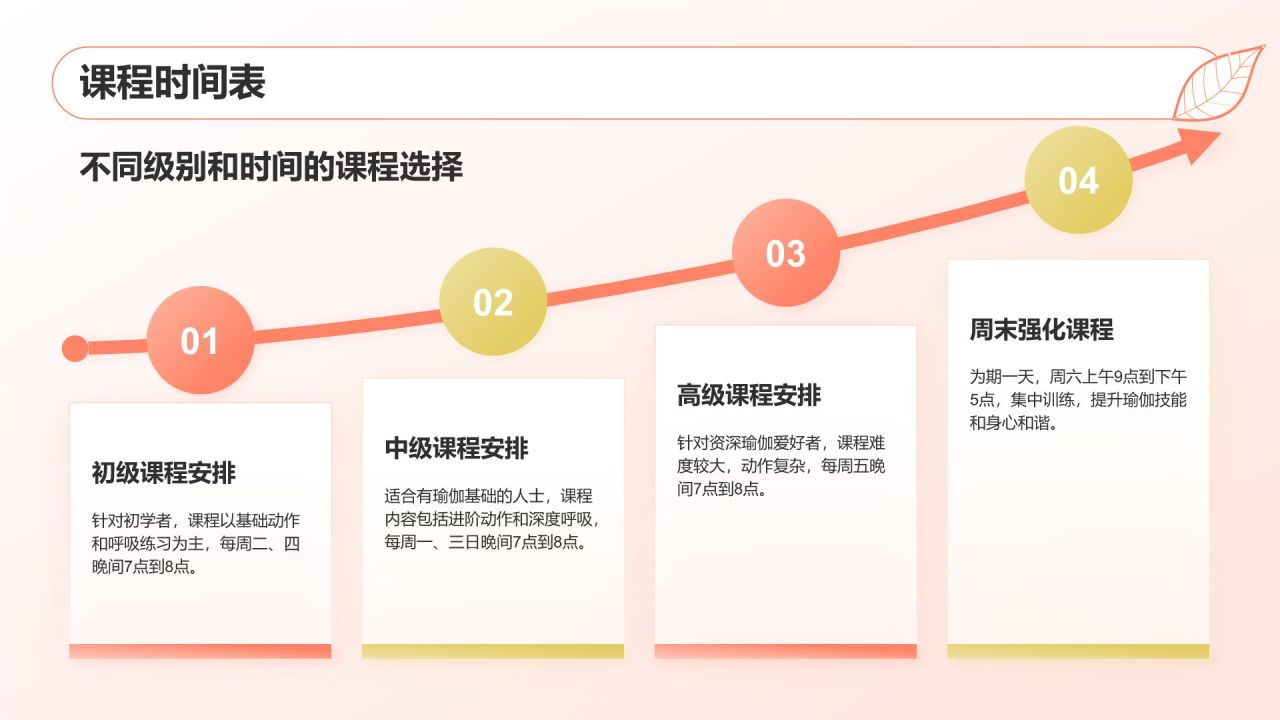 红色小清新瑜伽课程和谐身心之旅PPT模板