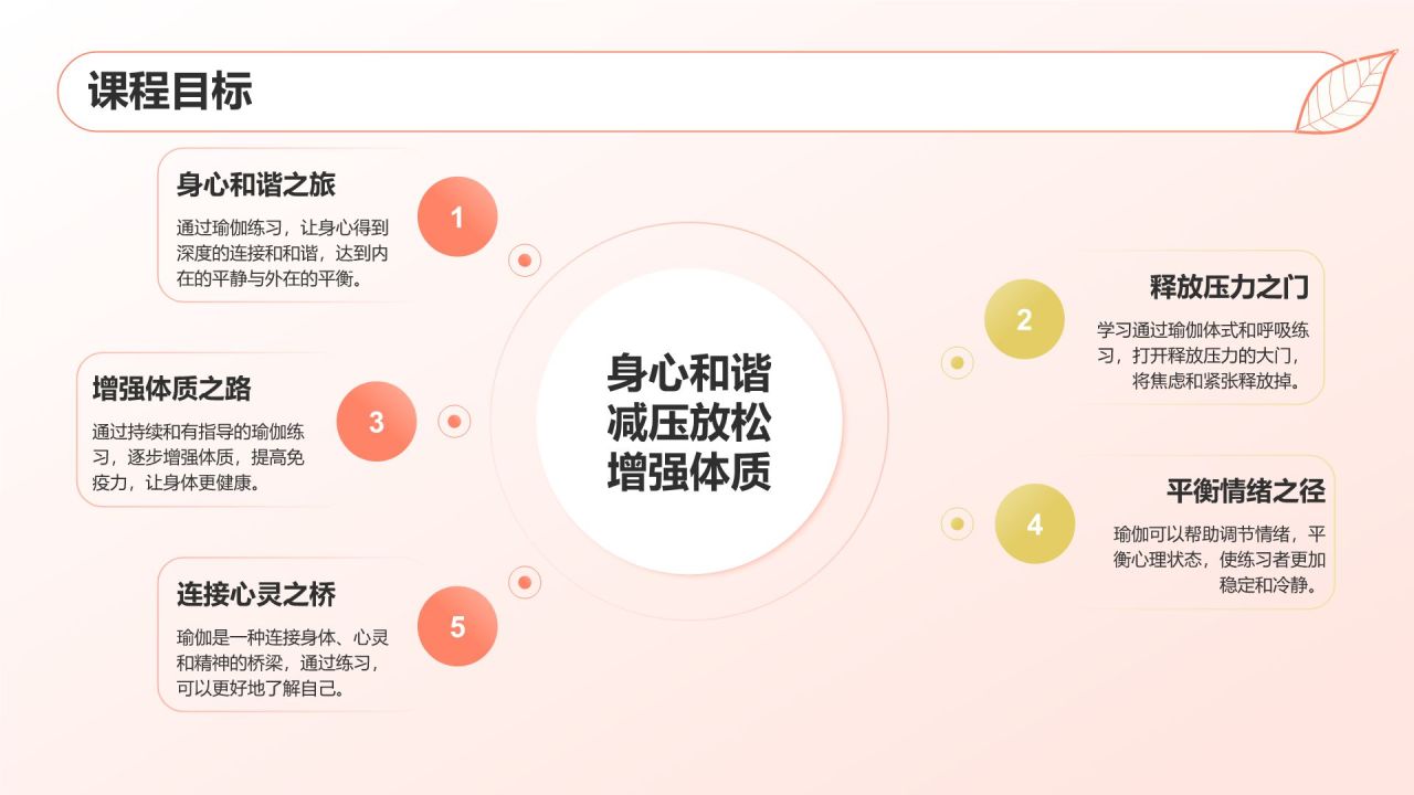 红色小清新瑜伽课程和谐身心之旅PPT模板