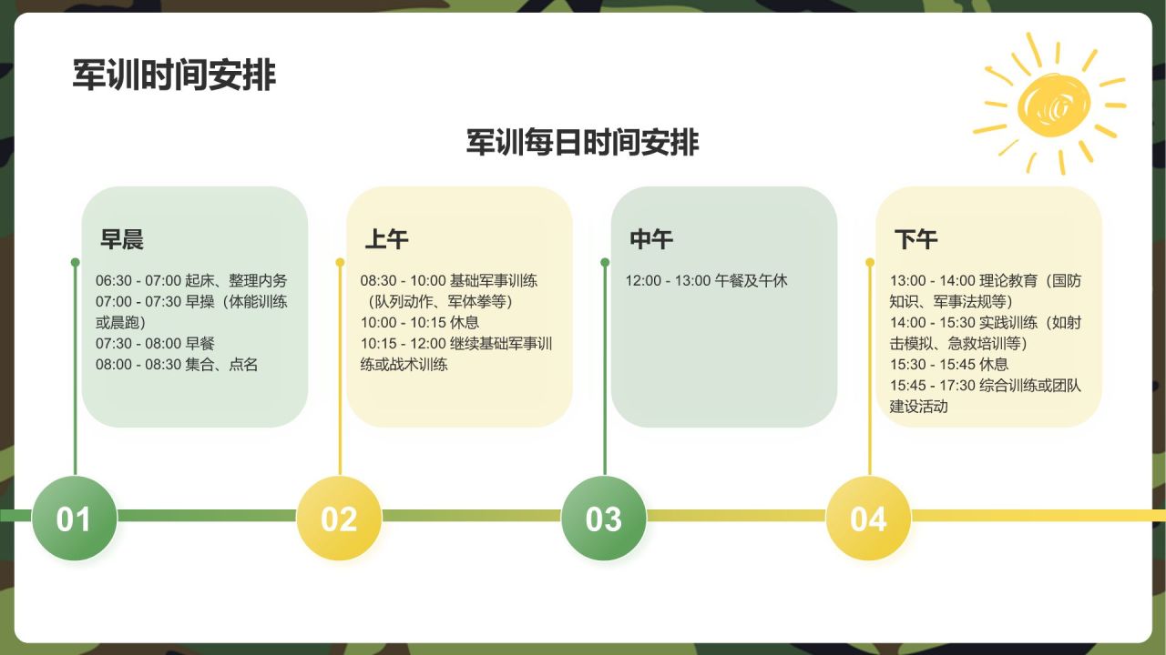 绿色卡通风军训指南PPT模板
