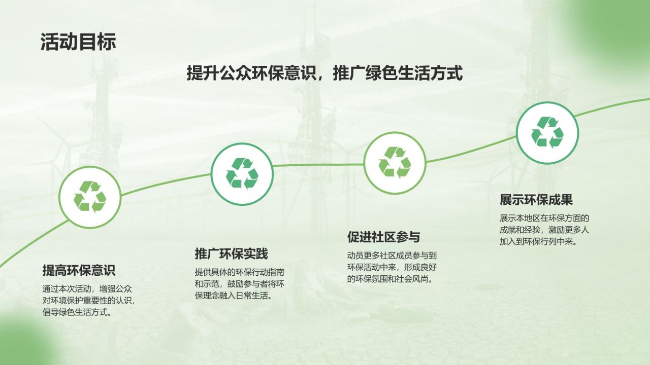 绿色简约风环保公益活动策划PPT模板