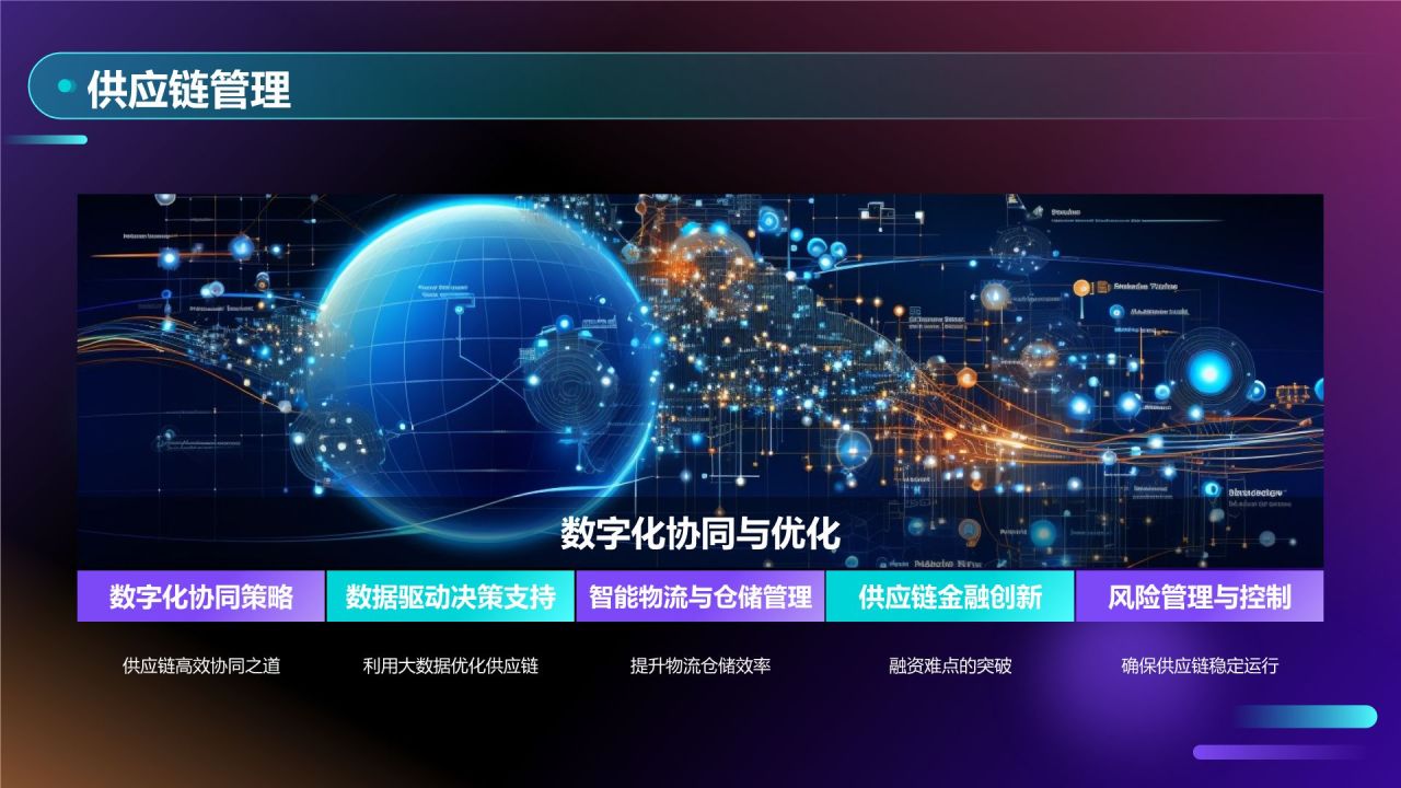 蓝色科技风企业数字化转型培训PPT模板