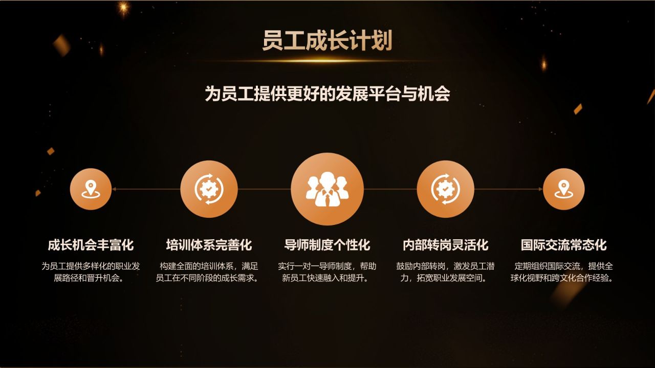 黑色黑金风优秀员工颁奖典礼PPT模板
