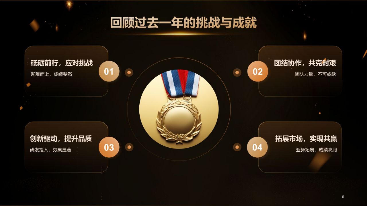 黑色黑金风优秀员工颁奖典礼PPT模板