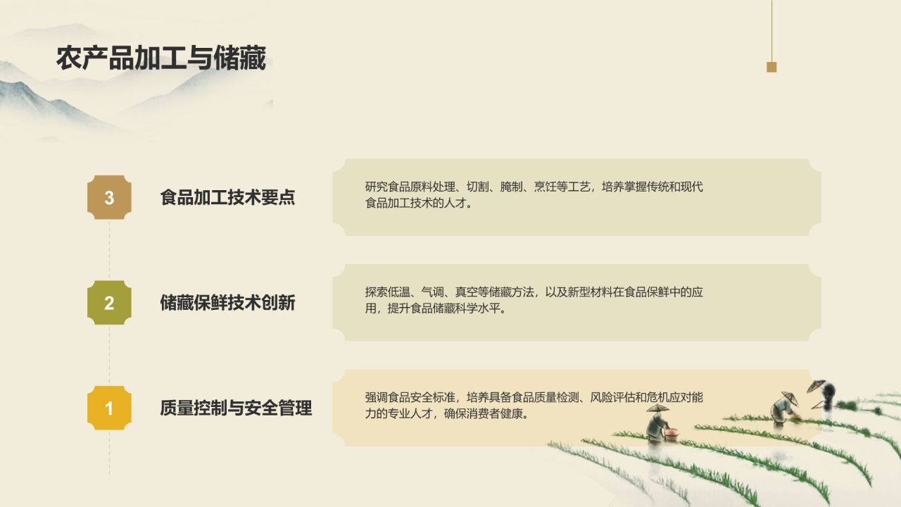 黄色水墨风农业教育与人才培养PPT模板