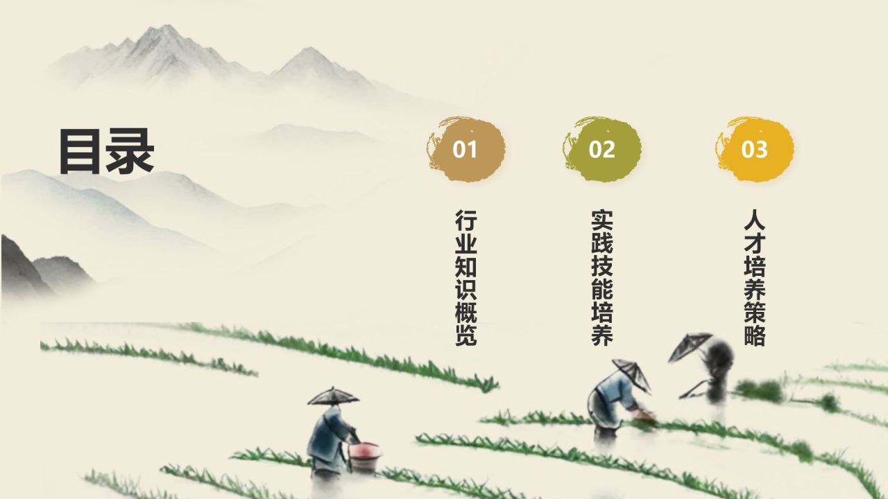 黄色水墨风农业教育与人才培养PPT模板