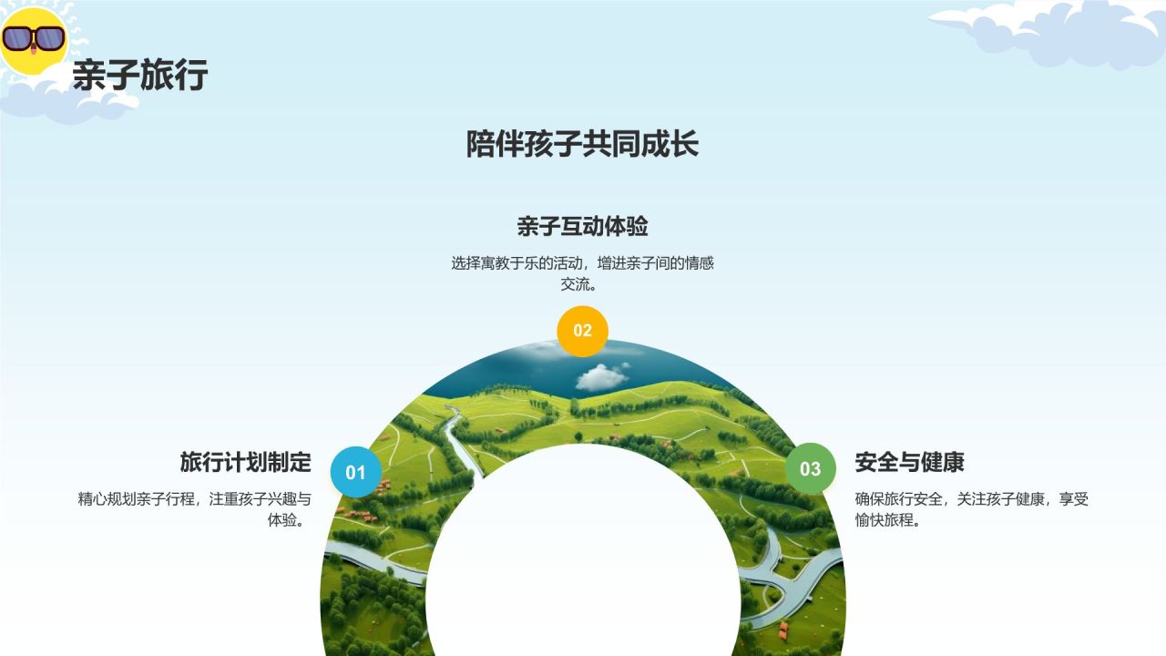 蓝色小清新旅游出行通用计划书PPT模板