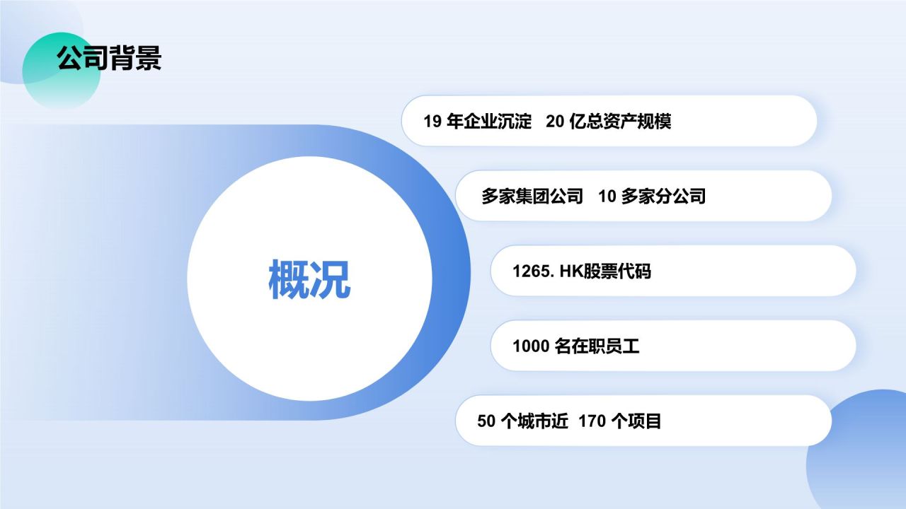 蓝色商务风通用行业公司介绍PPT模板