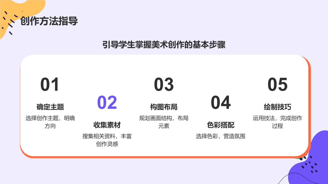 紫色简约风教师培训课件PPT模板