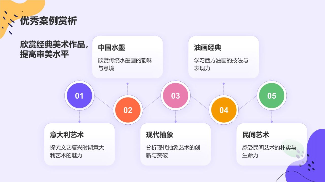 紫色简约风教师培训课件PPT模板