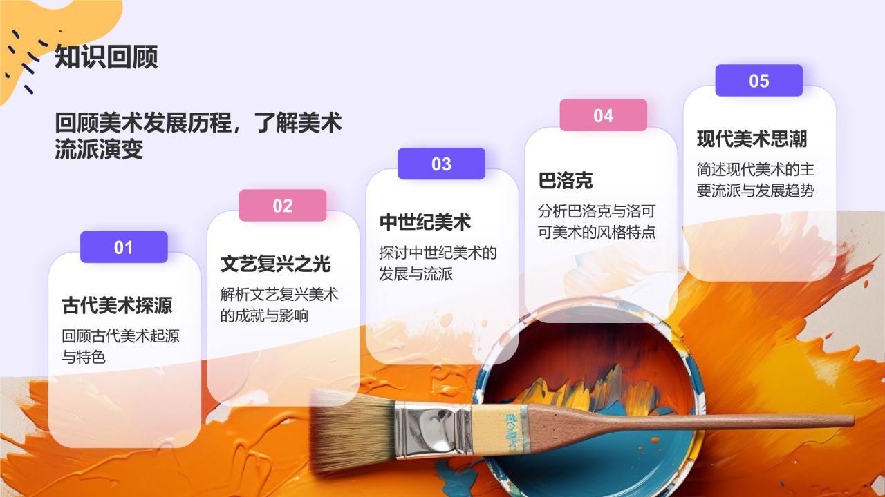 紫色简约风教师培训课件PPT模板