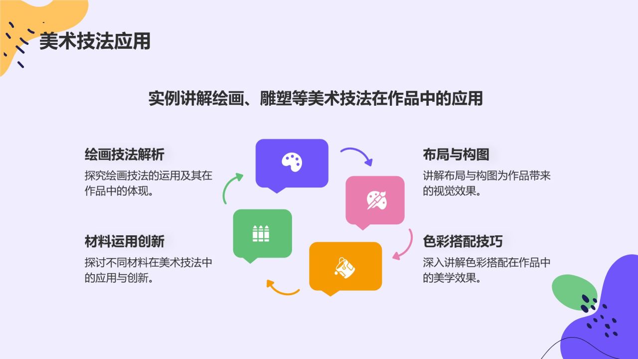 紫色简约风教师培训课件PPT模板