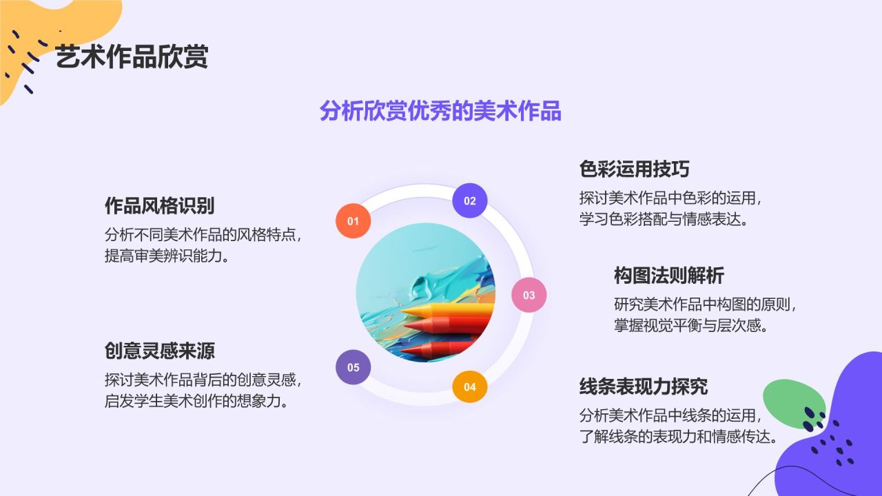 紫色简约风教师培训课件PPT模板