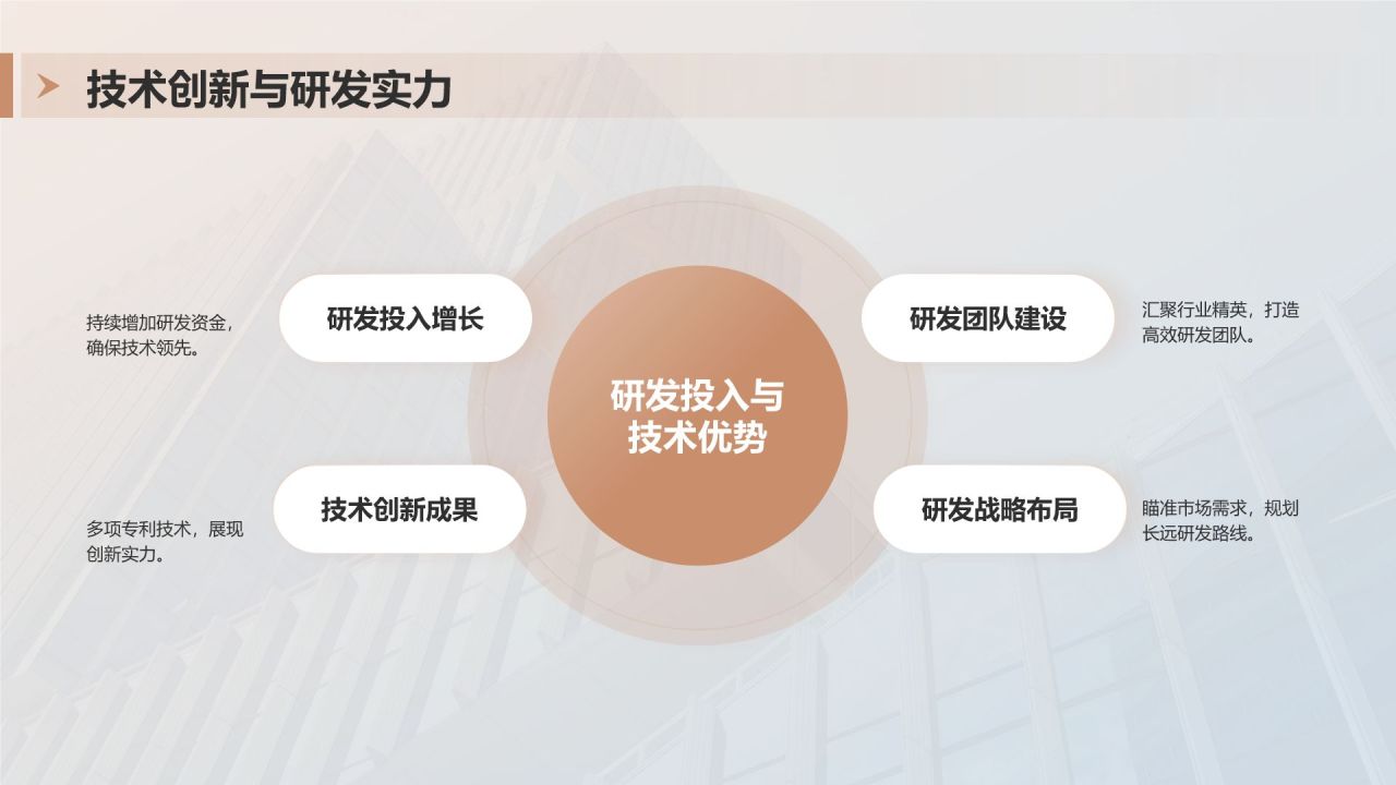 蓝色商务风企业介绍PPT模板
