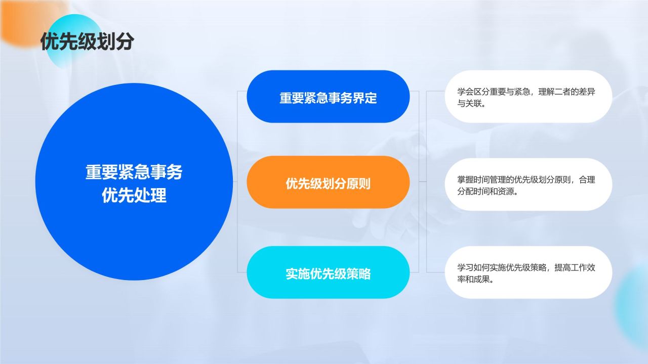 蓝色商务风职业技能培训课程PPT模板