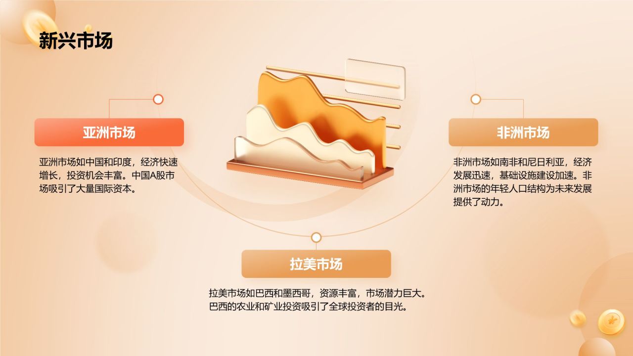 黄色3D风金融投资理财培训课件PPT模板