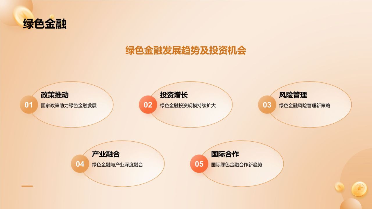 黄色3D风金融投资理财培训课件PPT模板