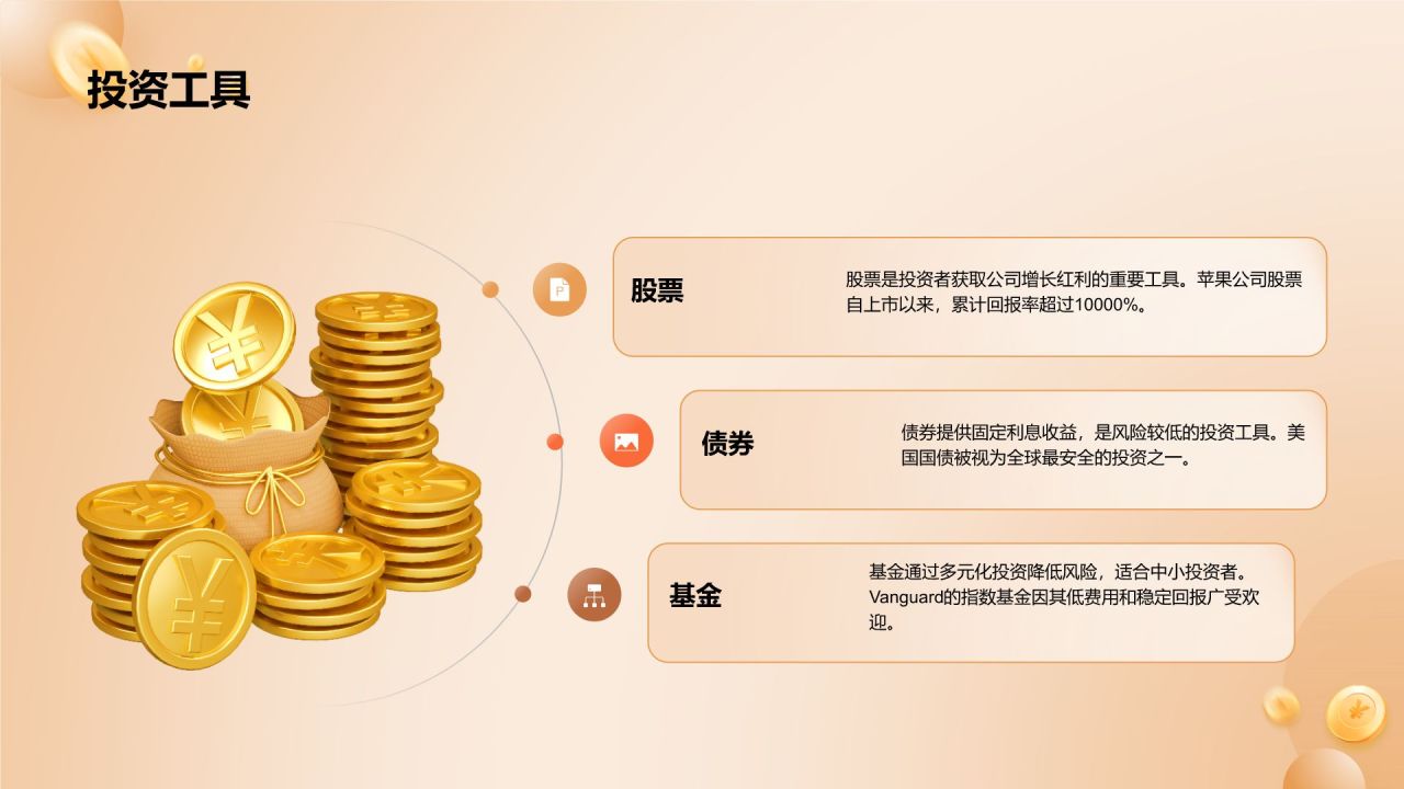 黄色3D风金融投资理财培训课件PPT模板