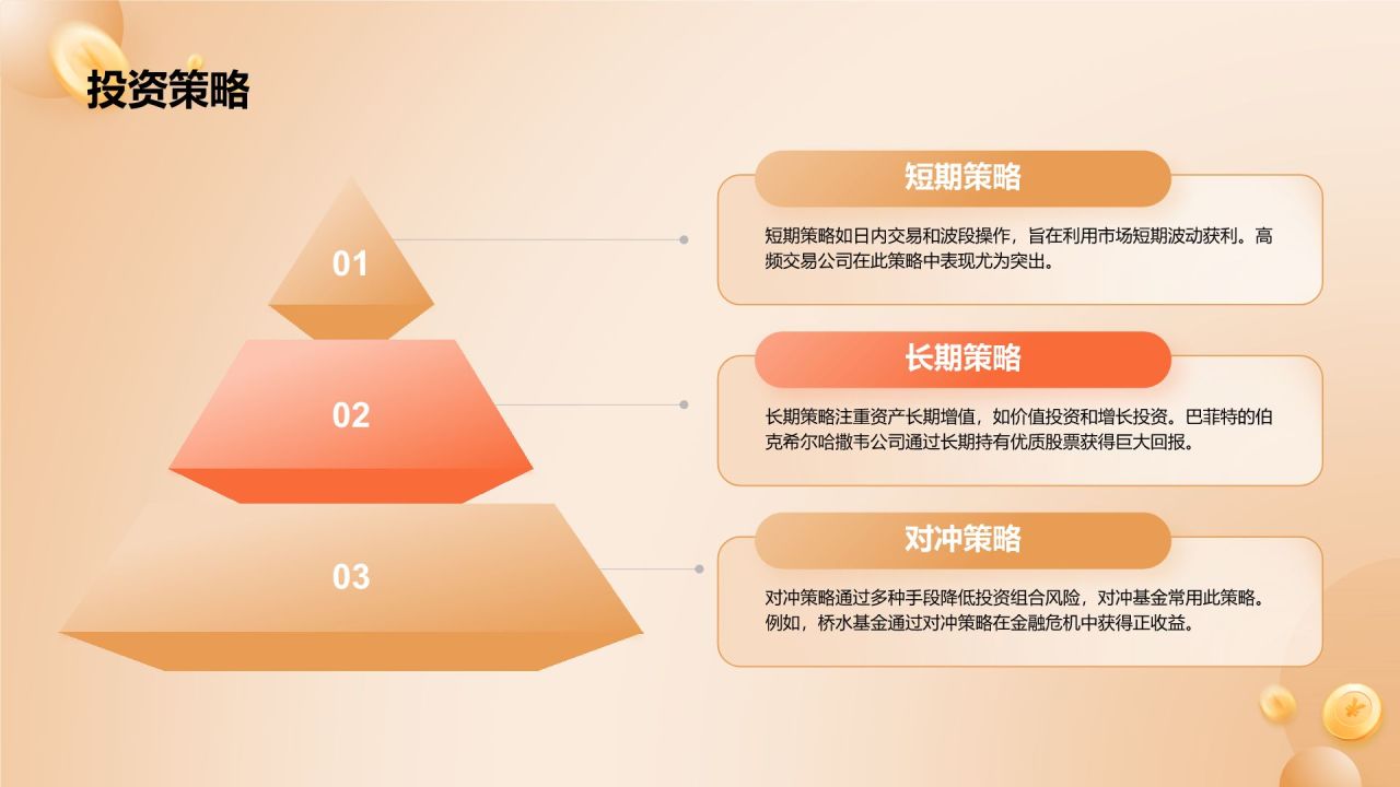 黄色3D风金融投资理财培训课件PPT模板