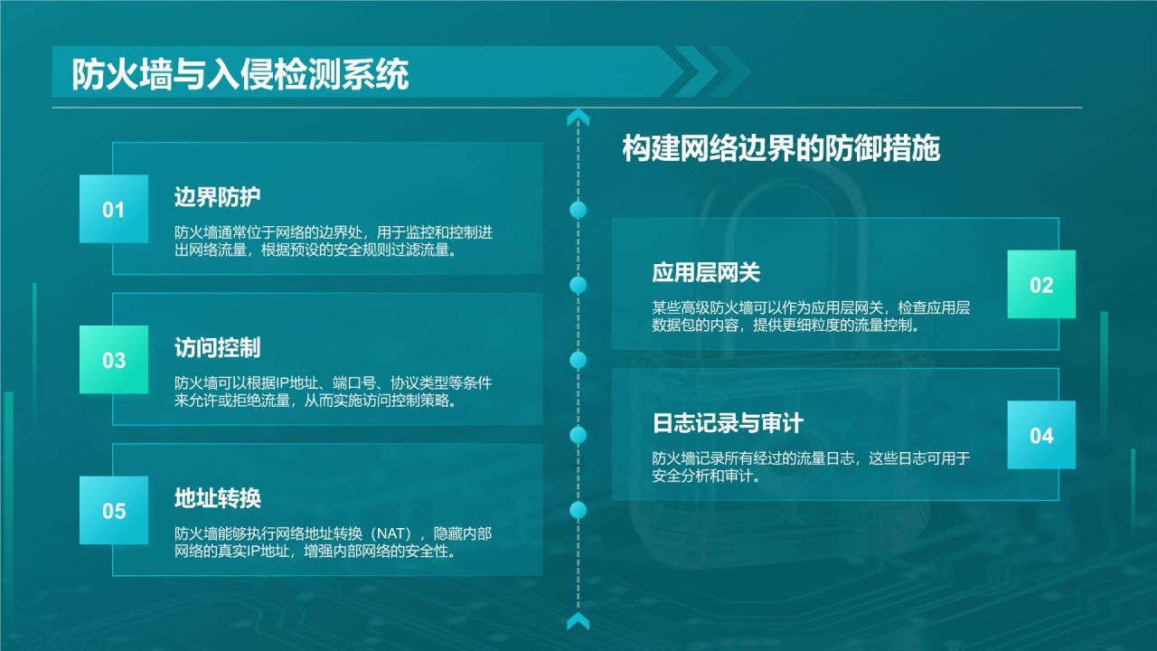 绿色科技风网络安全培训PPT模板