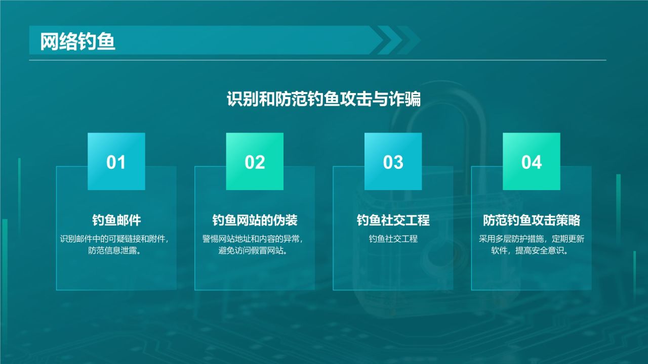绿色科技风网络安全培训PPT模板