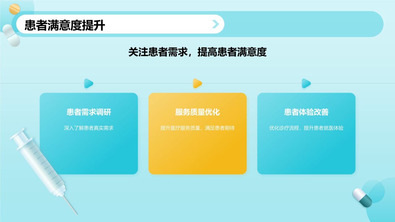 绿色3D风医药医疗工作总结汇报PPT模板