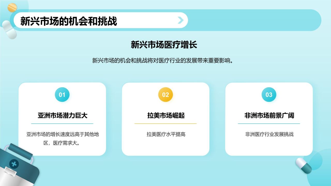 绿色3D风医药医疗工作总结汇报PPT模板