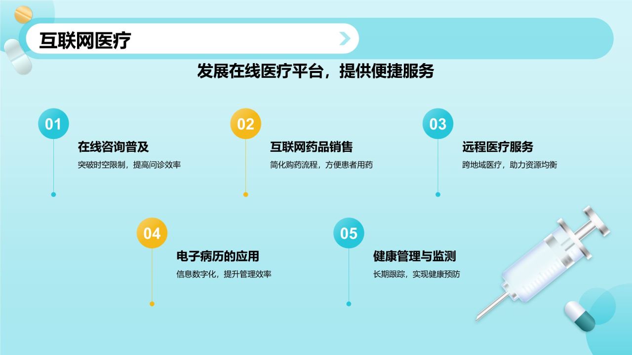 绿色3D风医药医疗工作总结汇报PPT模板