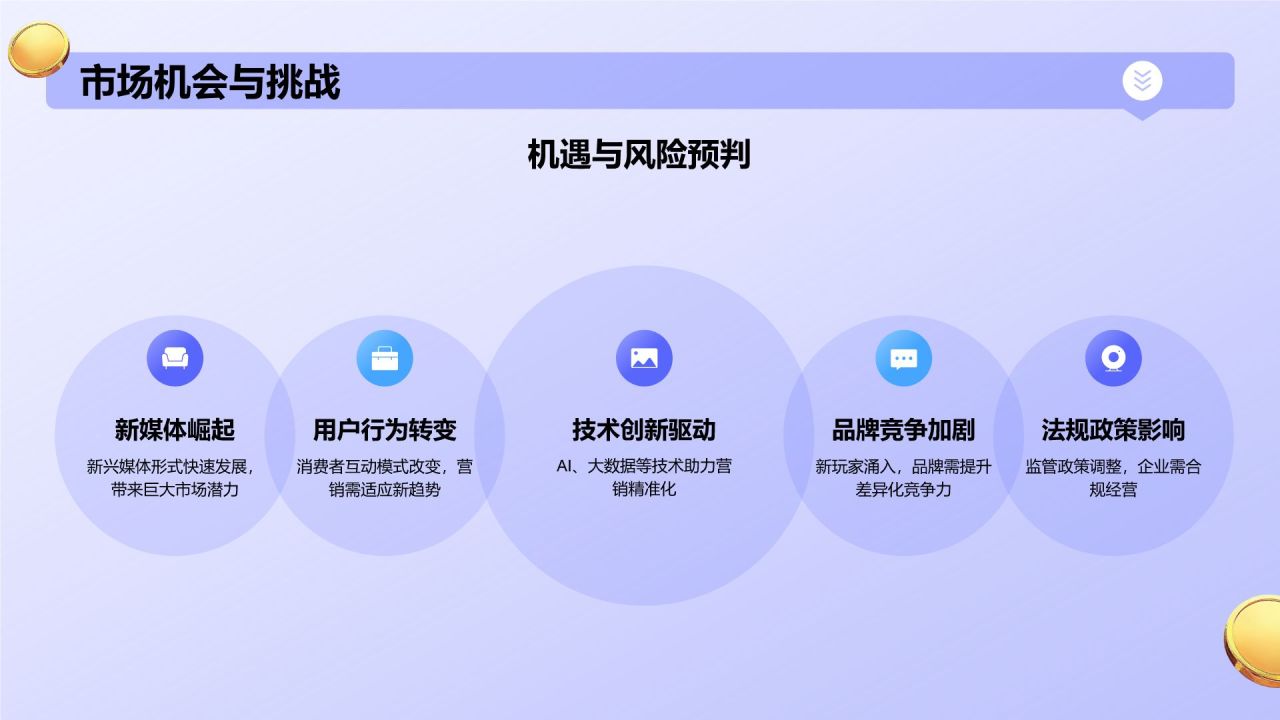 紫色3D风新媒体营销运营规划PPT模板