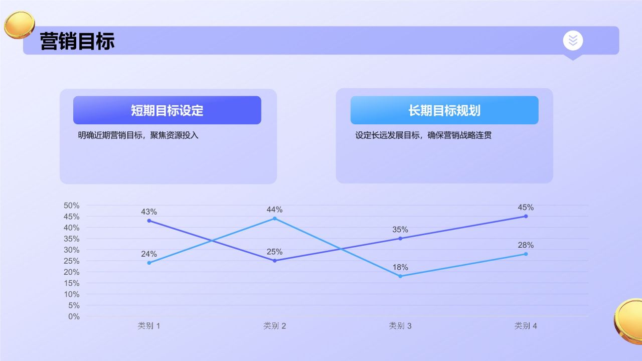 紫色3D风新媒体营销运营规划PPT模板