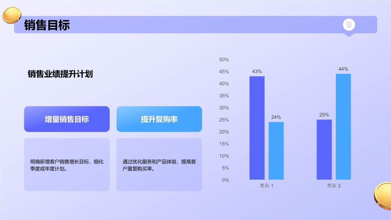 紫色3D风新媒体营销运营规划PPT模板