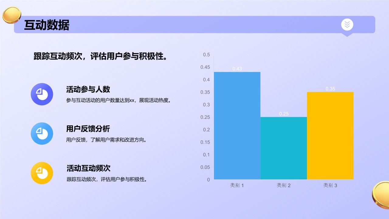 紫色3D风新媒体营销运营规划PPT模板