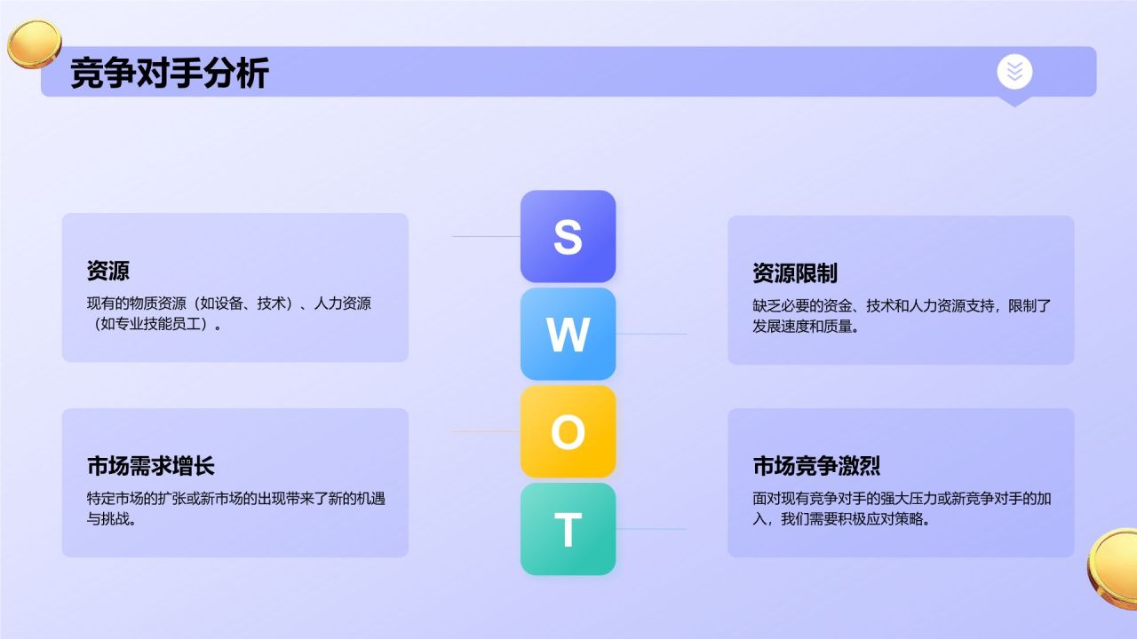 紫色3D风新媒体营销运营规划PPT模板