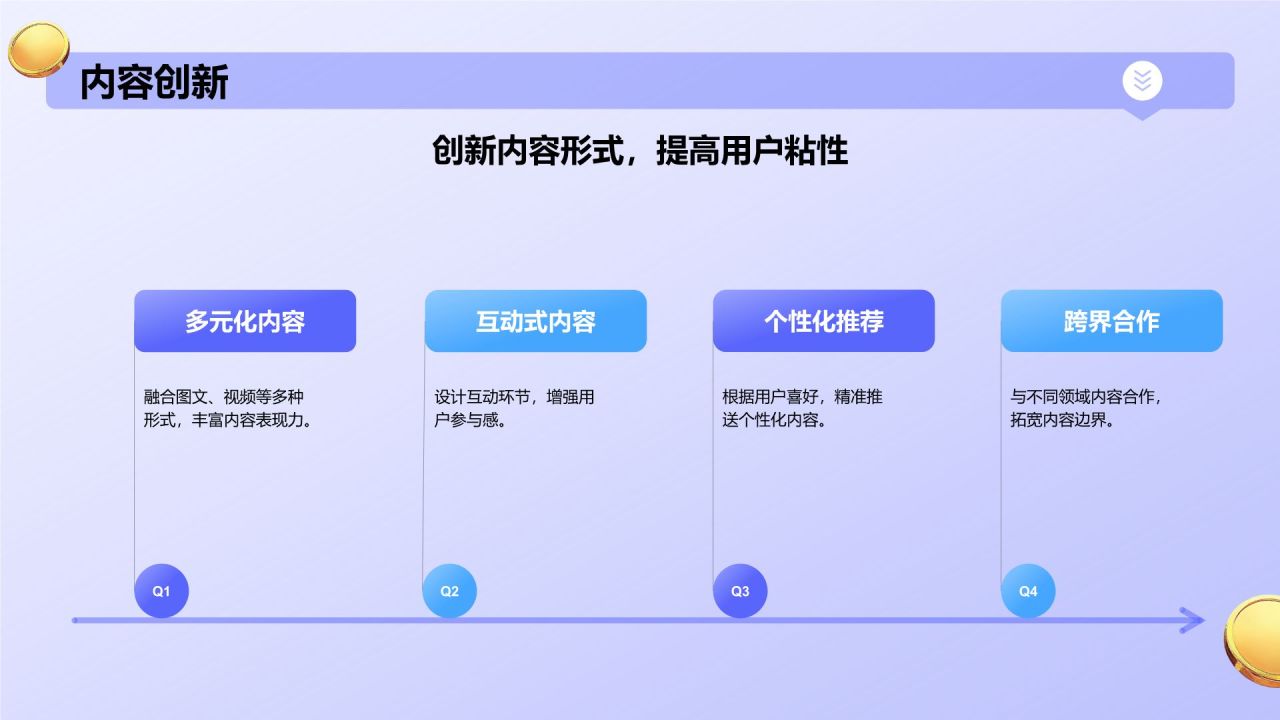 紫色3D风新媒体营销运营规划PPT模板