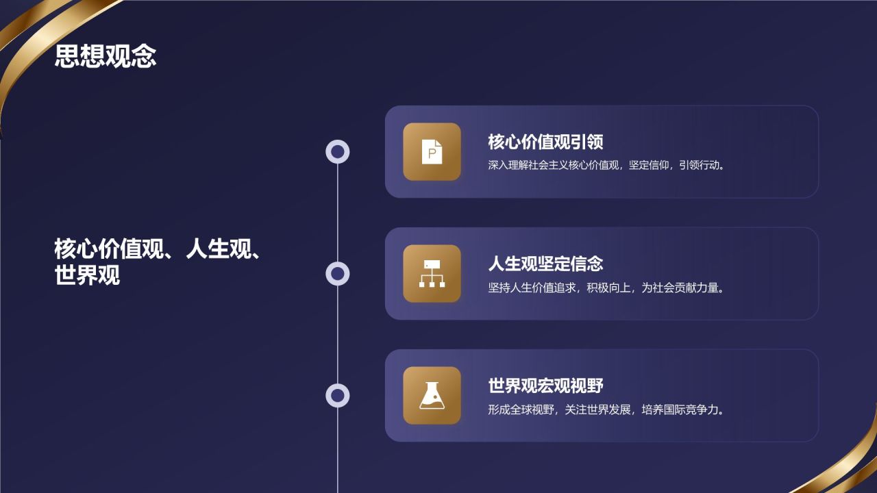 蓝色简约风国家奖学金答辩PPT模板