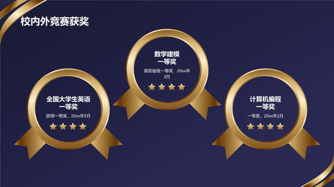 蓝色简约风国家奖学金答辩PPT模板